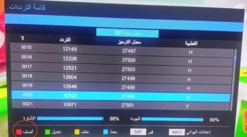 نزل التردد.. قناة الجزائرية الأرضية المشفرة تبث كأس أمم إفريقيا 2025